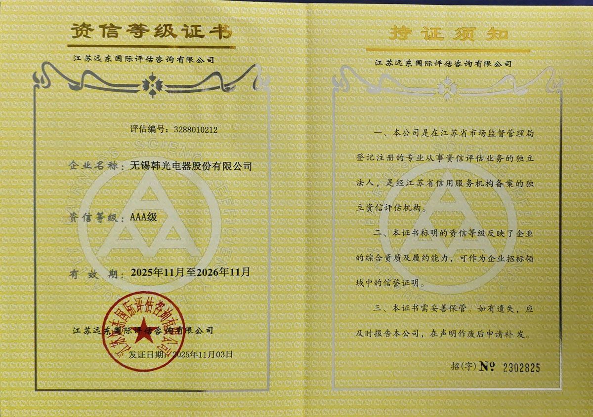 AAA Credit Rating Certificate